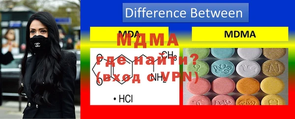 Альфа ПВП Абаза